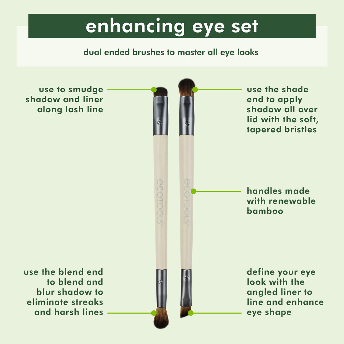 https://ecotools.com/cdn/shop/products/ECT_1217_EyeEnhancingDuoBrushKit_Infographic_1.2_1100x.jpg?v=1660248700