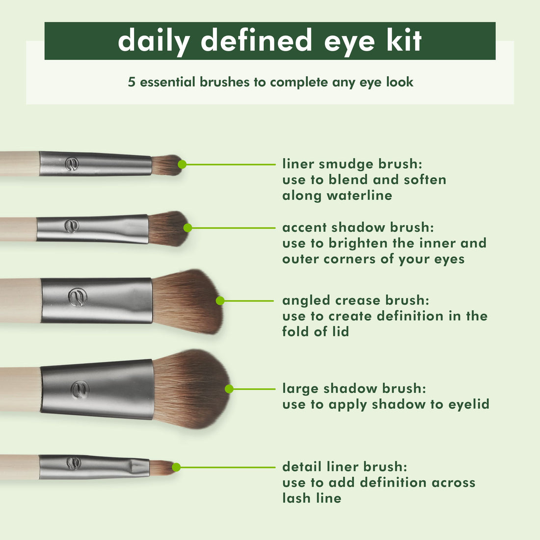 Daily Defined Eye Makeup Brush Kit